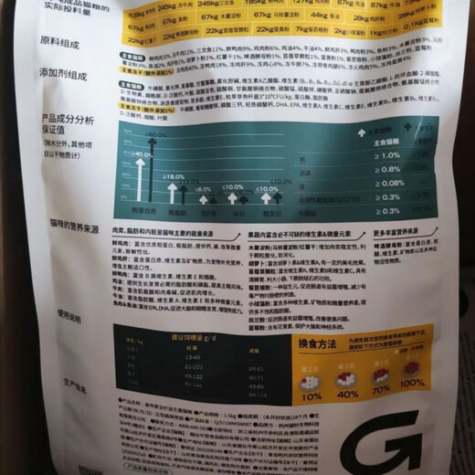 Gaoye's Cat Food 5kg Probiotics 2.0 Full Price Freeze-Dried Cat Food for Adults and Kittens Grain-Free, Hypoallergenic, Nutritional and High-Protein Gaoye