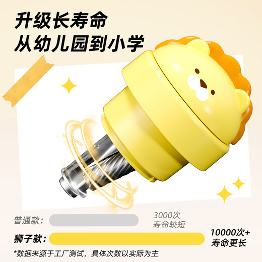 宗茂新款全自动电动卷笔刀小学生专用削笔刀卡通儿童充电转笔刀文 狮子半自动削笔器【英文包装有logo】无贴纸