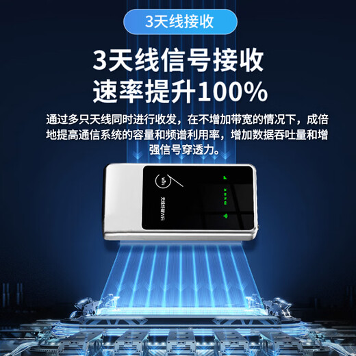 Huomeng portátil wifi inalámbrico 2025 nacional universal 5ghz flujo ilimitado power bank dos en uno oficial genuino sin tarjeta tres redes universal sin alquiler mensual wifi extraíble 10.000 mAh recargable - azul - 72 horas de duración de la batería 5Ghz