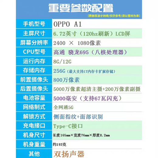 OPPOA1 5G Qualcomm Snapdragon 695 Octa-Core Flash-Ladung Infrarot Fernbedienung Fotografie Smartphone Haohailan 5G_OFFICIAL Standard_12GB+256GB_Mainland China
