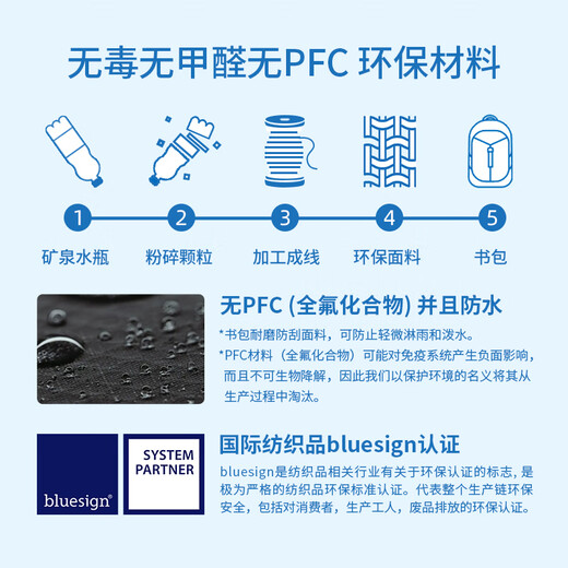 GotYaSatch德国包初高中小学生大容量德国减负护脊双肩包 紫丁香花 初高中