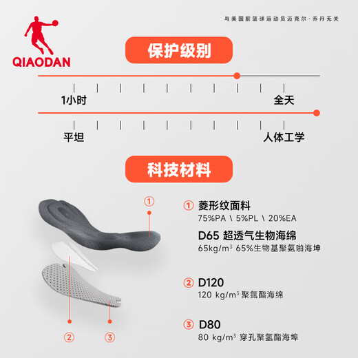 Jordan Bib Cycling Pants Men's Sports Pants Men's Summer Breathable Quick-Drying Road Bike Mountain Cycling Jersey Black L