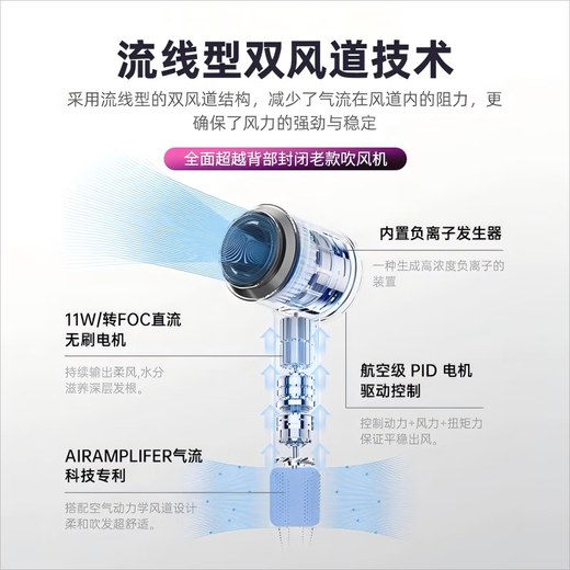 Dysendele 5 billion hydrating negative ions | National 3C certification Leafless hair dryer household silent negative ions high power not harmful to hair constant temperature hair care quick drying Huaqiangbei No. 1 Classic Senhong丨 5 billion hydrating negative ions丨 constant temperature 5 seconds quick drying