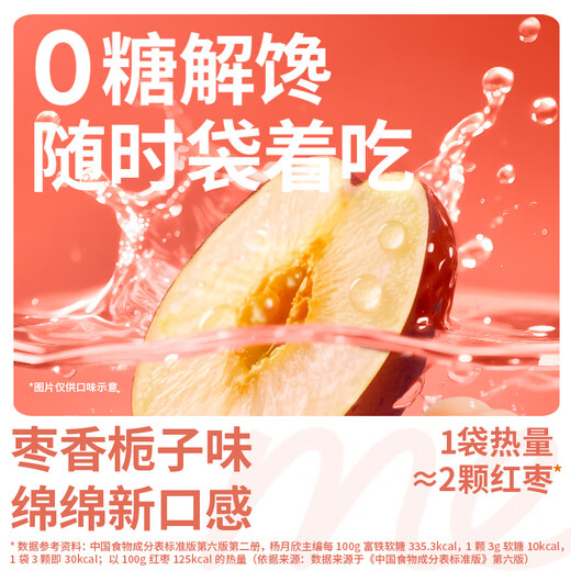 SwisseMe斯维诗 富铁软糖 含EDTA铁钠阿胶肽粉人参提取物 成人补铁 45粒