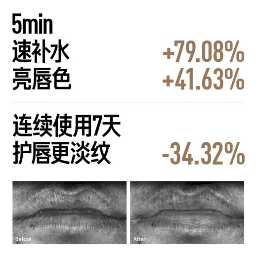 Lifelong Research Lightening Line Repair Lippenbalsam, 4 g, feuchtigkeitsspendende und feuchtigkeitsspendende Lippenessenz, Geschenk zum Lehrertag für Frauen