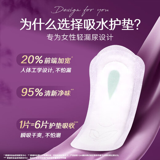 Beizi women's urinary leakage pads, absorbent towels 160mm*24 pieces, pregnant and postpartum women, middle-aged women with light incontinence, clean smell urinary leakage pads