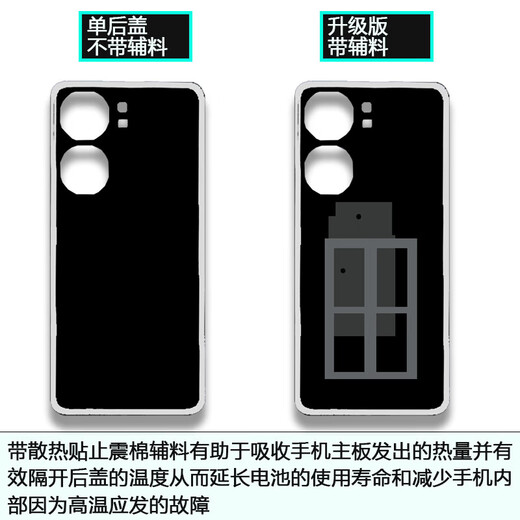 Original suitable for iqooneo9 glass back cover IQOONEO9PRO back shell mobile phone battery cover shell mirror frame surface fighting black back cover + heat dissipation sticker / shock absorber cotton / edge glue iQOONEO