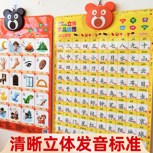 元族学前幼儿园看图识字有声挂图小孩儿童学习认字一年级宝宝早教 【2张】汉语拼音+英文字母