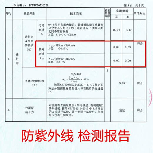 亿眸男士变色眼镜男款开车墨镜防紫外线驾驶镜钓鱼防晒偏光太阳镜 变色款