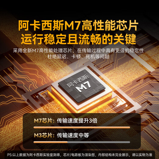 阿卡西斯（acasis）视频采集卡4K60Hz高清直播HDMI线索尼相机直播Switch2适用手机平板iPad电脑游戏直播伴侣VC-009Pro