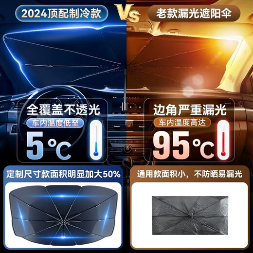 旭杉斯汽车遮阳罩前挡遮阳伞隔热专用防晒前挡风玻璃停车内用车上帘挡板 通用大号尺寸为14079任意弯曲1