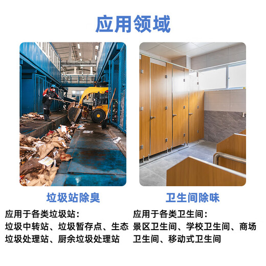 IGENU garbage room deodorizer plasma deodorizer nursing home air purification plasma deodorizer smart model (0-25 square meters)