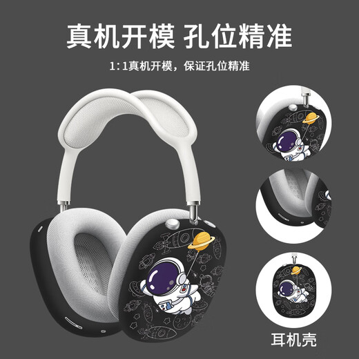 Guangqixin подходит для Apple AirpodSmax2 защитный корпус матовой шкаф Bluetooth, покрытый Apple AirpodSmax защитный корпус