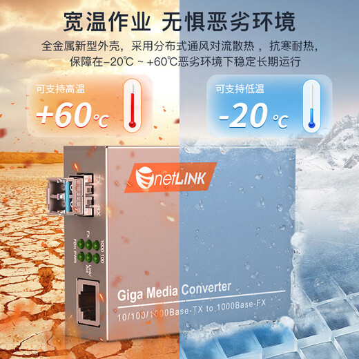 netLINK HTB-GS-03/SFP-20KM 千兆单模双纤光纤收发器 SFP光电转换器 LC接口 外电 商业级 一台
