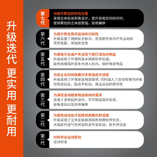 TFO 北美RIC赛事运动臂包 户外骑行手腕包多功能手机包9402540 白色