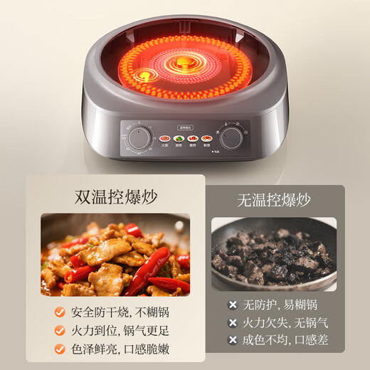 Midea titanium ceramic electric wok, electric steamer, dormitory cooking pot, special split type for cooking, household multi-functional all-in-one electric hot pot frying pan 5.5L multi-purpose pot HCG3218S with steamer