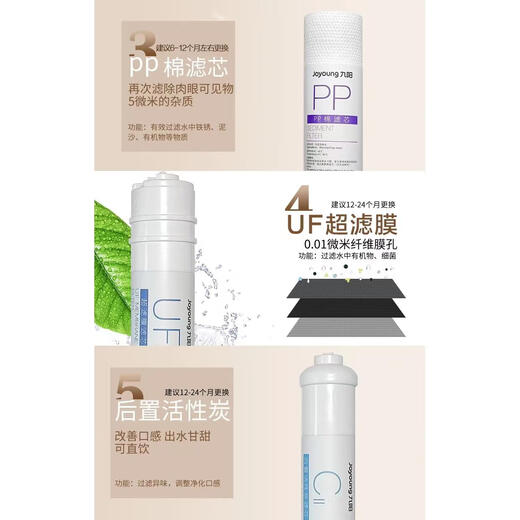 九阳新款家用净水器JYW-HC-1283WU PP棉前后活性碳超滤膜滤芯 第1/3级PP棉滤芯1支