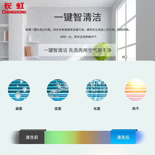 Changhong central air conditioner 5 HP one-to-one ceiling-mounted air conditioner first-class energy efficiency factory store commercial ZKR120QW/Z(3)B1+R1 380V trade-in