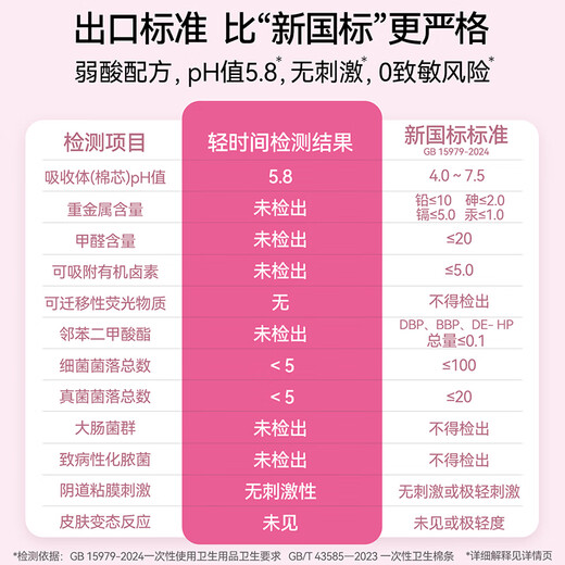 
Light time long catheter tampon large flow 6 packs swimming built-in flower bud menstruation cotton swab sanitary napkin OCC
