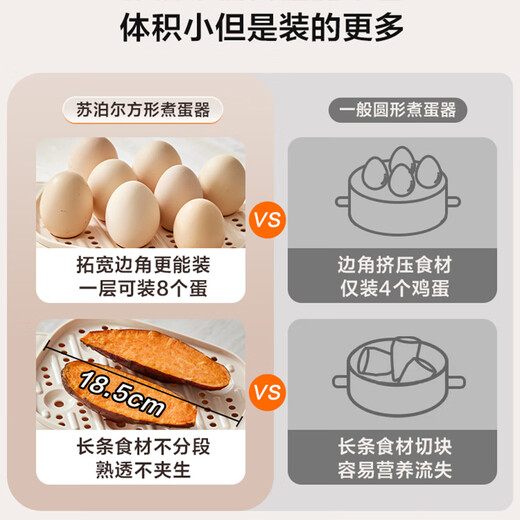 苏泊尔（SUPOR）煮蛋器 蒸蛋器 小型多功能迷你电蒸锅 煮鸡蛋神器 家用一人鸡蛋羹 Z18FK959