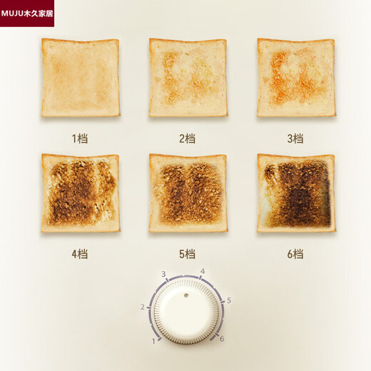 Japanese imported toaster small fully automatic household slice heating sandwich breakfast toaster toaster glossy white (with dust cover)