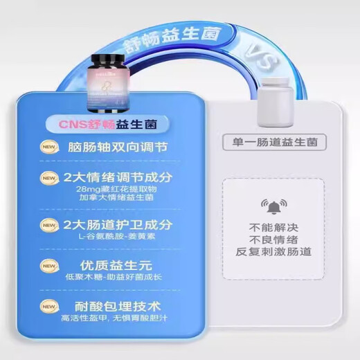 
Pangdonglai CNS probiotic Shuchang probiotic capsule saffron probiotic brain intestinal axis intestinal mood probiotic 1 bottle try fresh [try to change]