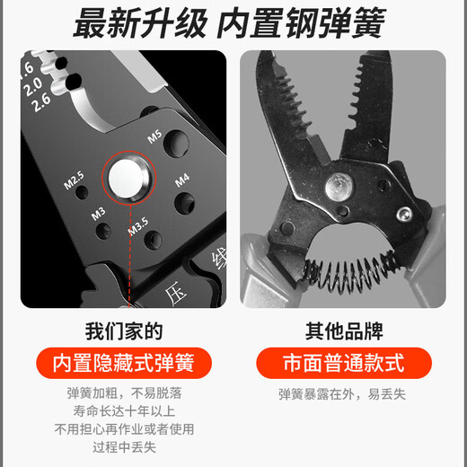 Wire stripper multifunctional electrician wire crimping pliers wire cutter cable scissors stripper wire stripping pliers 7-inch multifunctional 16-in-1 wire stripper