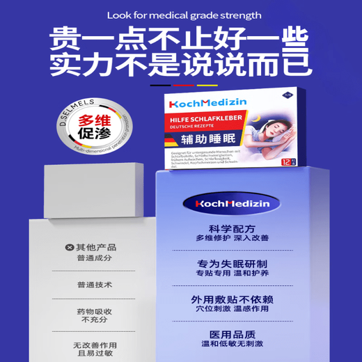 Lorazepam sleep medicine prescription tablets, Western medicine for deep sleep, women's soothing, sedative and sleep aid, anti-anxiety and depression, 1 box trial pack, mild insomnia