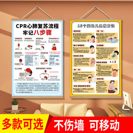 ͏⁩⁠͏⁩⁠姒桀海姆立克急救法婴儿挂图墙贴海报画儿童心肺复苏家用安全知识墙贴 Q3881心肺复苏 款12【40x60cm木