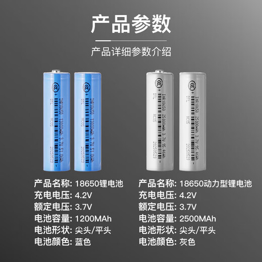 18650 Batería de litio Gran capacidad Celular de batería Fuerte Ligero de luz de 3.7V Máquina de canto de ventilador de 3.7V Cargador de canto 4.2 Electrodo positivo de cabeza plana (13800) 3 secciones