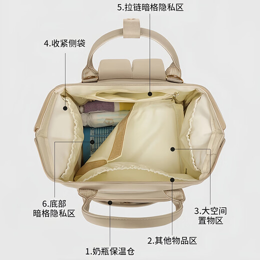 心楠妈咪包母婴包多功能防泼水大容量外出轻便干湿分离双肩包手提背包 杏色【30升加厚+可拆卸奶瓶仓】