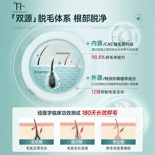 HEBST Hair Removal Cream for Women, Underarm Private Part Hair Removal Cream No Longer Growth Private Part Hair Removal Private Part Limbs