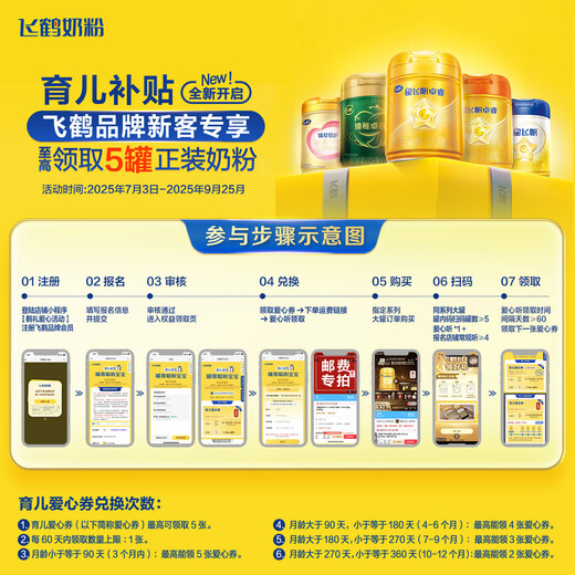 飞鹤星飞帆卓睿Pro A2酪蛋白1段(0-6个月)婴儿配方奶粉758g 育儿补贴
