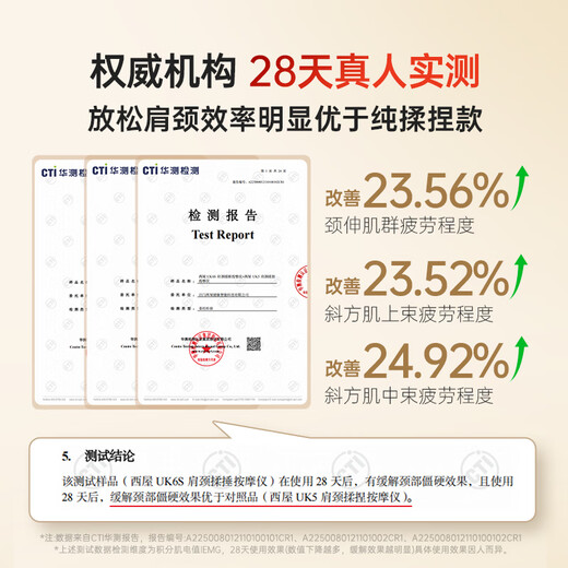 Westinghouse (Westinghouse) United States Westinghouse UK6S massager cervical spine massager shoulder and neck massager massage shawl hot compress practical new year birthday gift for parents and boyfriend and girlfriend Coco White