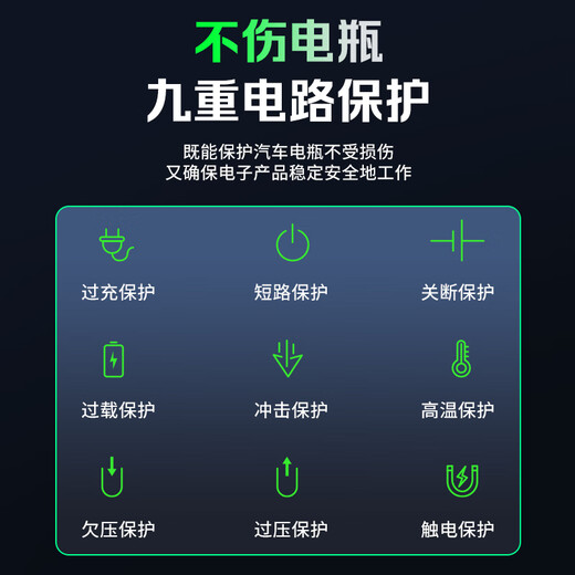 Zhunhang car inverter 12v24v to 220v high power multifunctional power supply cigarette lighter converter car charger