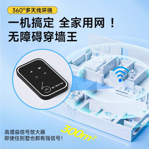 Feiyi Gratis en el primer año 1W mAh 5Ghz wifi portátil 2025 banco de energía dos en uno inalámbrico wi-fi6 red móvil tráfico ilimitado Internet enrutador para automóvil negro 5Ghz versión superior SF * señal inteligente conectada para toda la casa