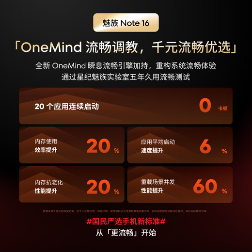 魅族（meizu）Note 16 【国家补贴】新品5G AI手机 满血中国芯 6600mAh大电池 磐石黑 8GB+256GB 官方标配