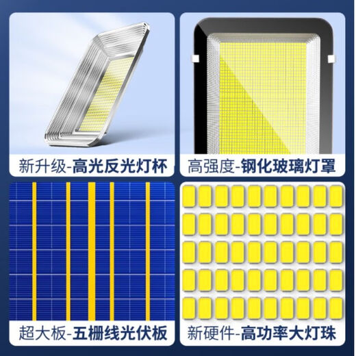 
Solar outdoor courtyard lights, home lighting, rural yard LED2024 new outdoor waterproof super bright street lights, bright project model 180000W15686LM