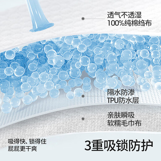 贝肽斯隔尿裤男女宝宝隔尿裙防水可洗垫训练戒尿不湿隔尿神器婴儿隔尿裤 花间奇遇-隔尿裙 1片装 【适合0-3岁】6-24斤