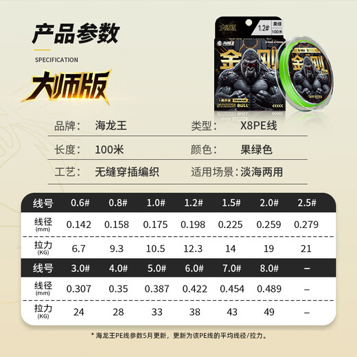 Sea Dragon King pe line sub-line King Kong 8-edited pe line sub-dedicated King Kong Master Edition Dali Ma long-range fishing line main line King Kong Master Edition 100 meters fully upgraded 2.0 1.0#