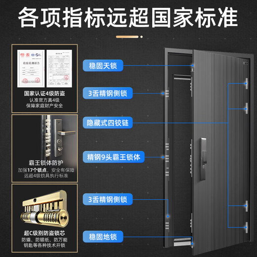 
Xingyue Shen Class A first-tier brand anti-theft door sound insulation entrance door household entrance door single door mother door bag installation 2150*960/2050*1050 single door outside opening