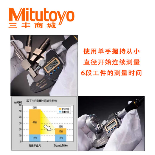 三丰（Mitutoyo）日本数显高精度防冷却液快进外径千分尺293-140/340 10-11”/250-275mm/293-3523