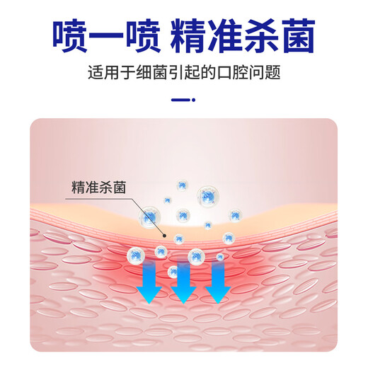 Doctor Miao for pets, dogs and cats, bad breath, stomatitis, toothache, gingivitis, oral anti-inflammatory spray + metronidazole tablets