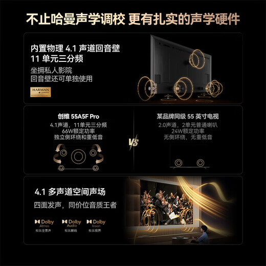 Skyworth TV Black Knight A5F Pro TV 55-inch QD-Mini LED extremely black non-reflective gaming LCD home appliances flat-panel TV national subsidy a5f+ upgrade