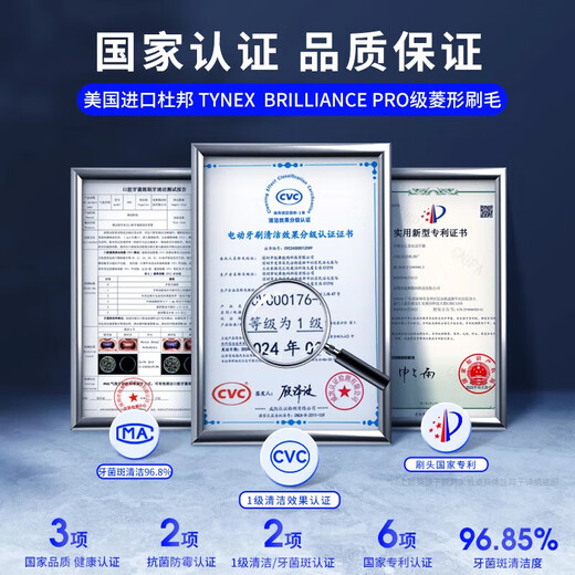 Rave Jet Scrubber丨Breaking Sale 40W+ Electric Toothbrush for Adults Jet Electric Toothbrush for Children Deep Cleaning Gum Protector as a Valentine's Day Gift for Boys and Girlfriends Gum Protector丨First Level Cleaning Mica White丨Free 2 Brush Heads First 100 Customer Service Consult Customer Service to Get Free Brush Heads