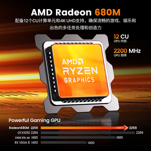 Panlei mini host new product AMD Ryzen 5500U/5700U/5600H/7640HS mini host Game office design high-performance desktop computer host Ryzen R7-7735U/16G D5/1TB