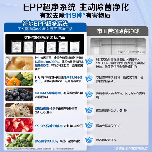 海尔冰箱655L十字对开四开门一级双变频风冷无霜家用超大容量EPP超净 双循环655升【整机十年延保】 BCD-655WGHTD9DG9U1