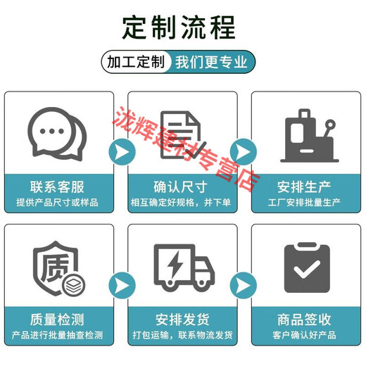 GJXBP rubber protective sleeve threaded screw protective cap extended screw rod rubber protective cap steel pipe plug inner diameter 1.5 mm 10 pieces default black