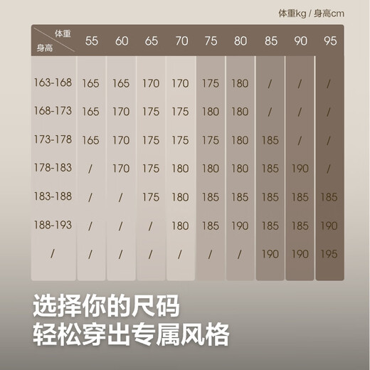 BOSIDENG's 25-year new short down jacket is hot in the mall. The same style of men's 90 down stand collar down jacket B250131005 black 8056-classic minimalist style M 175/96A weight about 130-140Jin Jin equals 0.5 kg