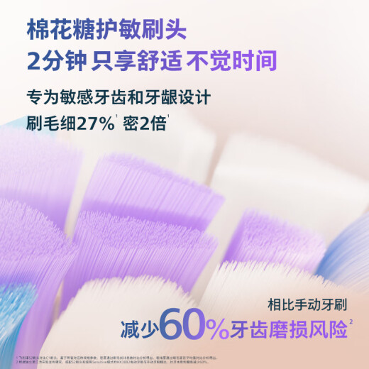 
Philips (PHILIPS) [Xiao Zhan same model] Electric toothbrush Diamond 7 Series Pro Agility Brush Marshmallow Brush Head Adult Couple Model Gift Boy/Girlfriend Birthday Gift Midnight Blue